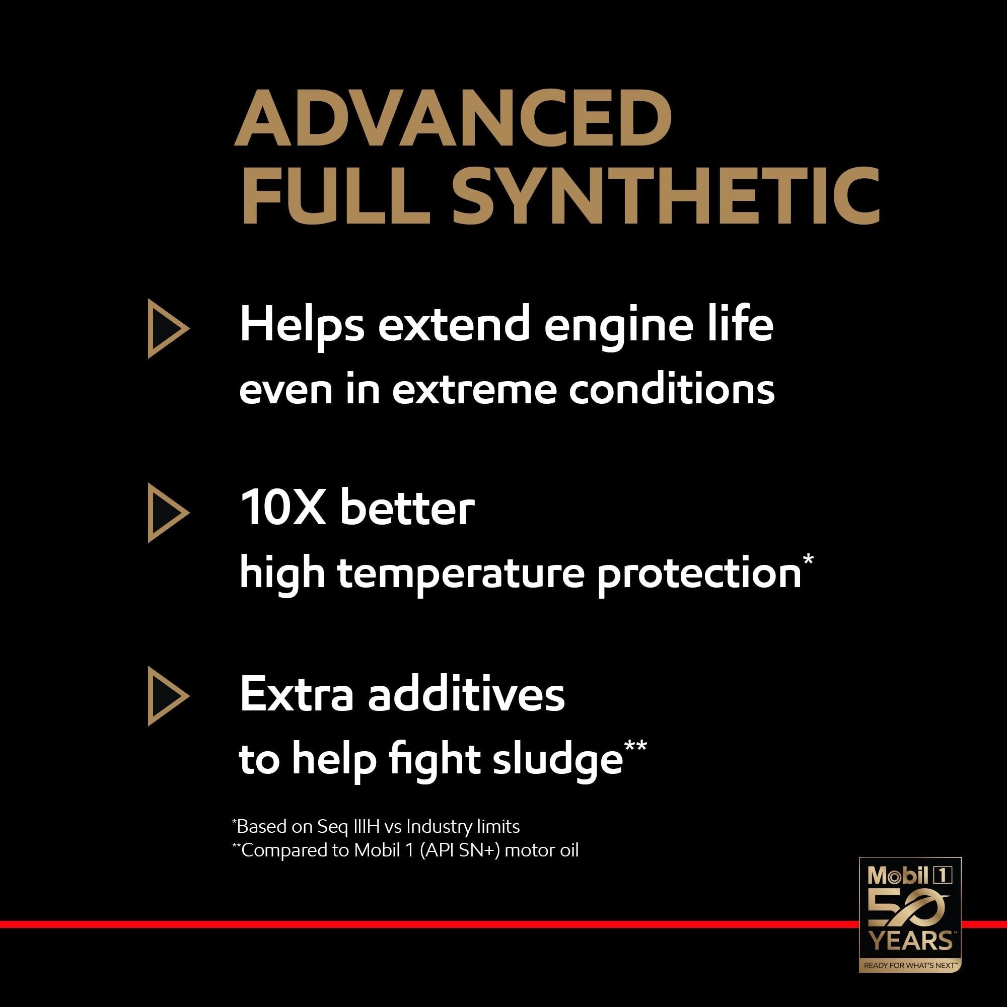 Mobil 1 Full Synthetic Engine Oil 5W-20 1 Quart