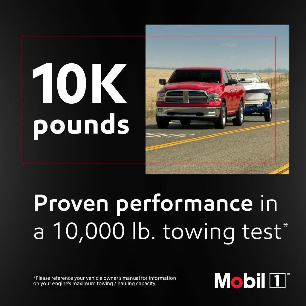 Mobil 1 Truck and SUV Full Synthetic Engine Oil 5W-20 1 Quart