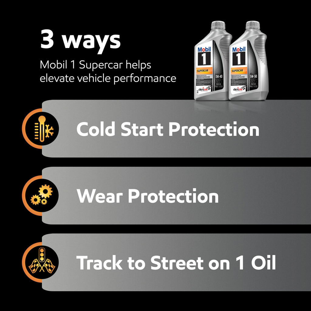 Mobil 1 Full Synthetic Engine Oil 0W-40 1 Quart