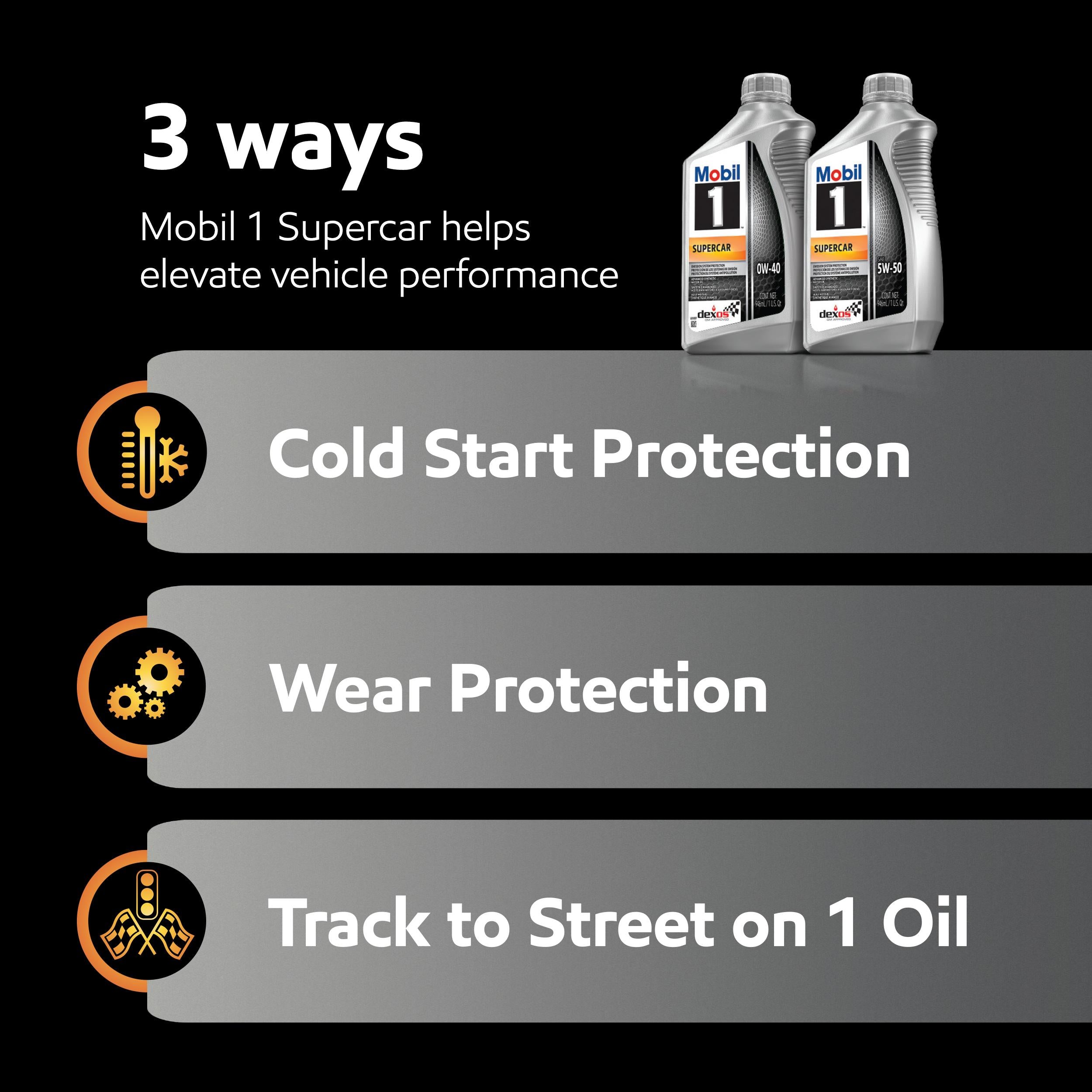Mobil 1 Full Synthetic Engine Oil 0W-40 1 Quart