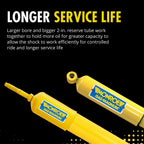Monroe Gas-Magnum Suspension Shock Absorber 34656