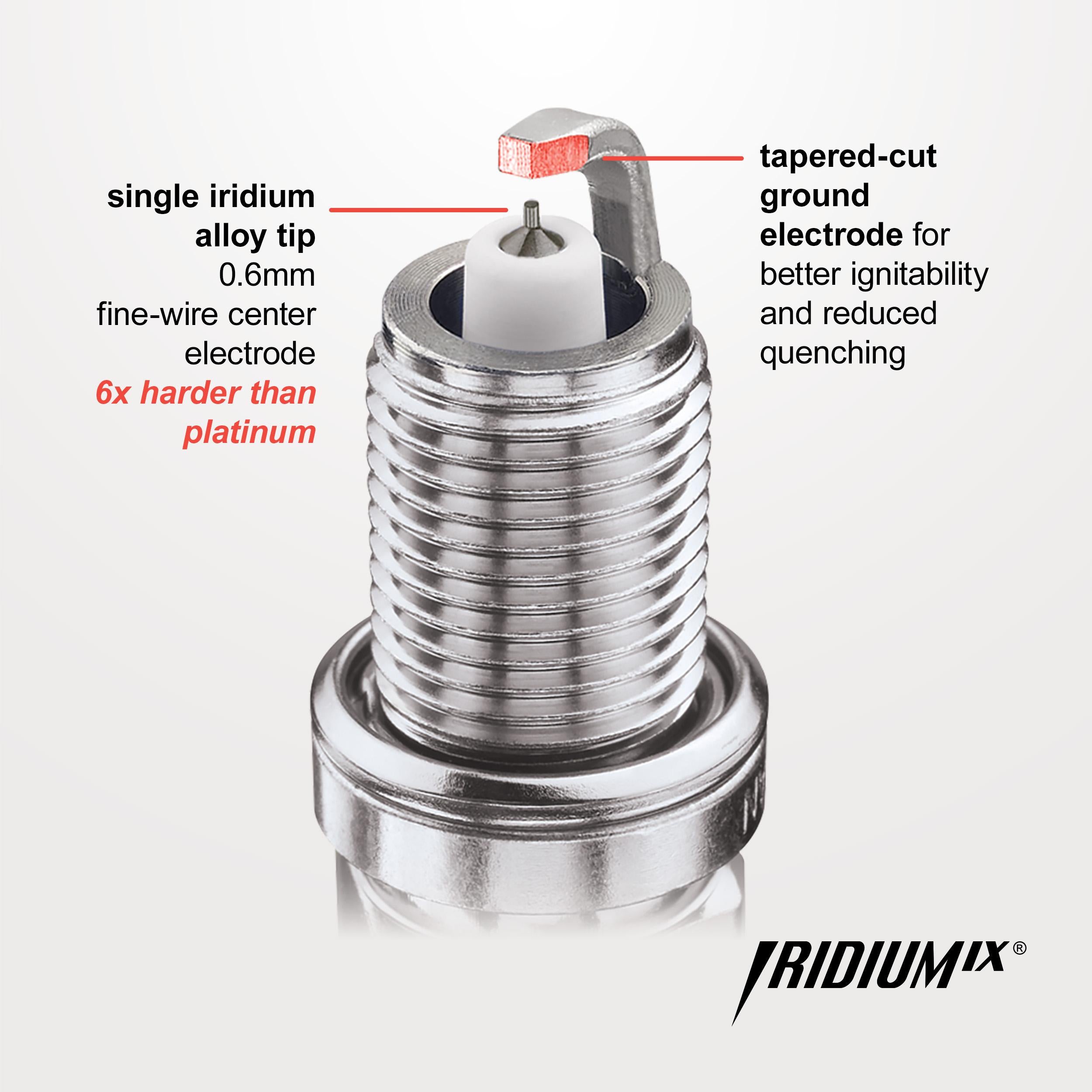 NGK Laser Iridium Spark Plug 4589