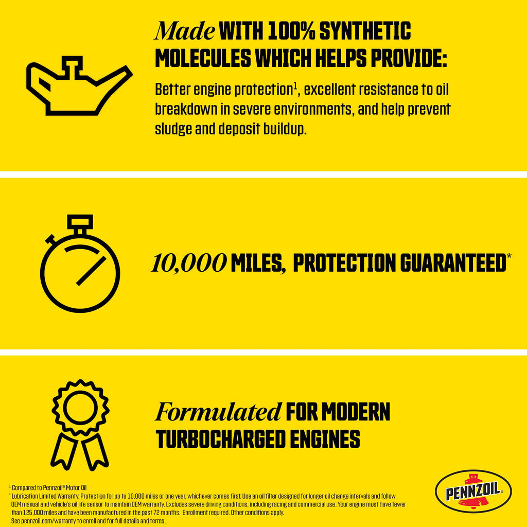 Syn-Pennzoil Engine Oil