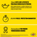 Syn-Pennzoil Engine Oil