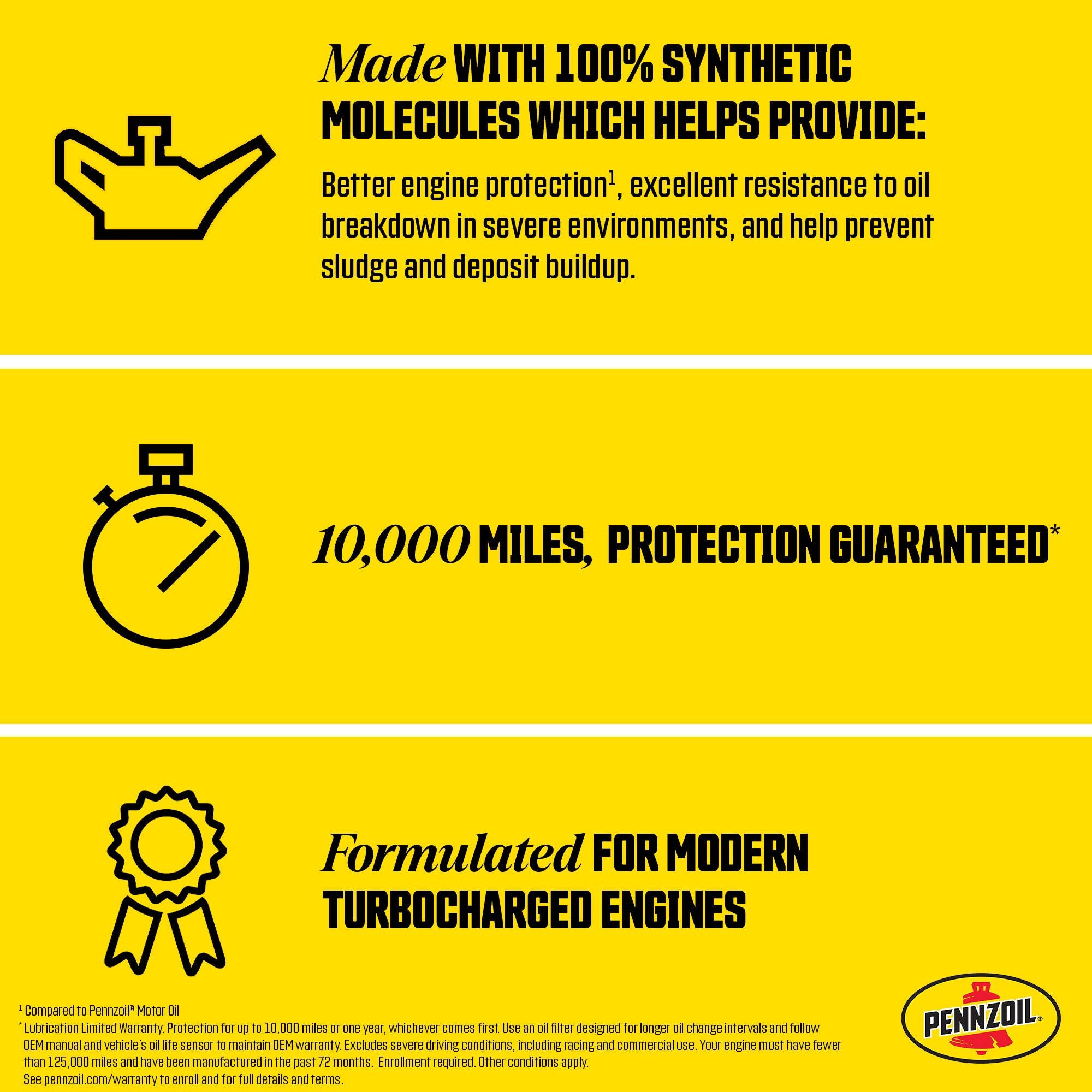 Syn-Pennzoil Engine Oil