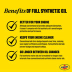 Syn-Pennzoil Engine Oil