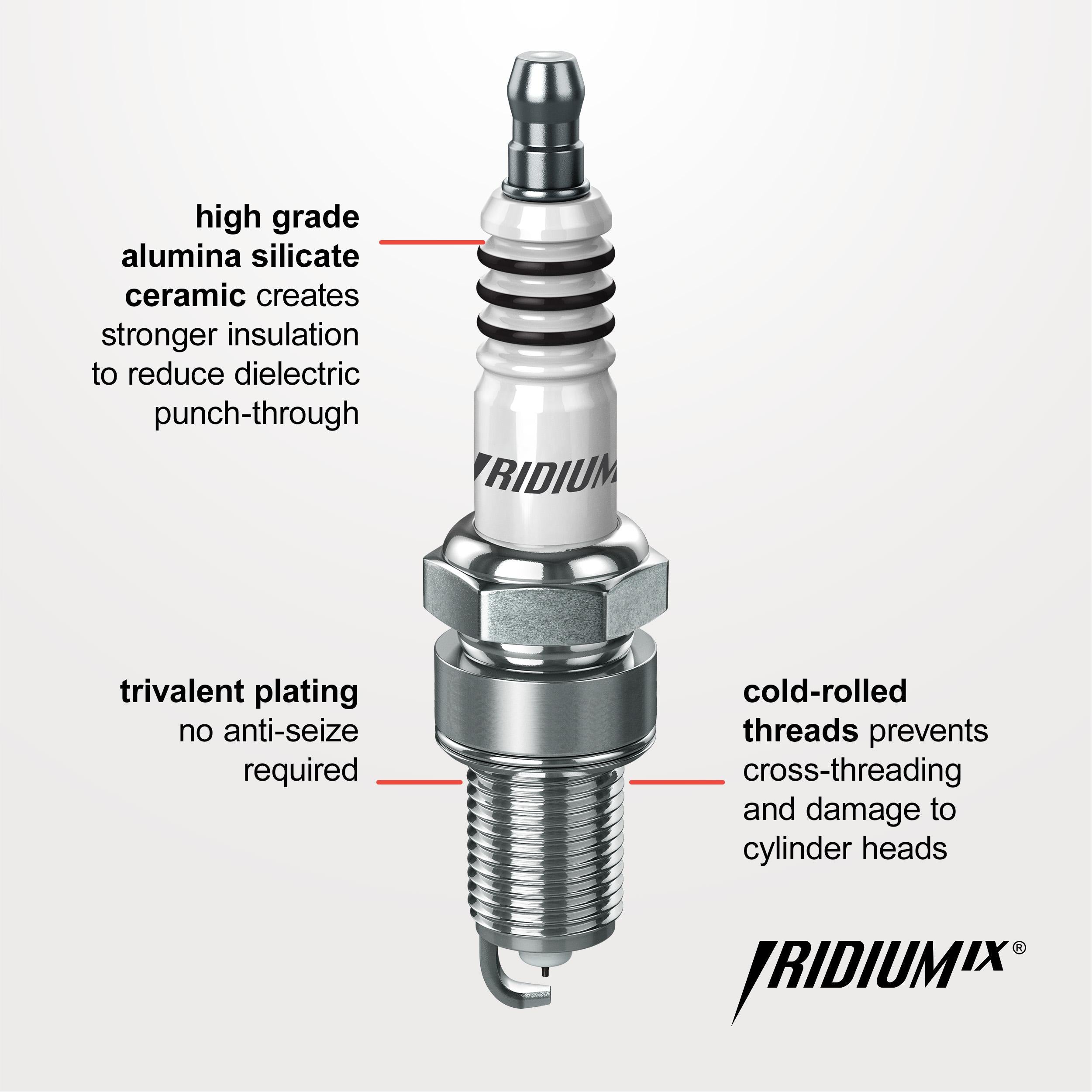 NGK Iridium IX Iridium Spark Plug 6418