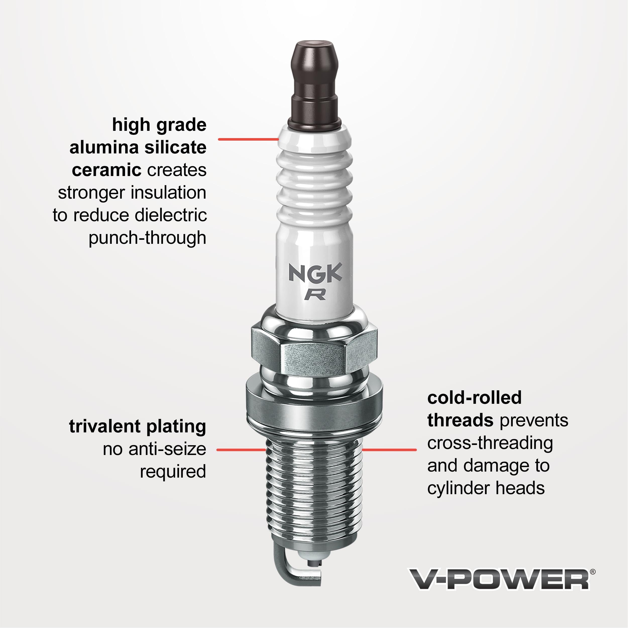 NGK V-Power Copper Spark Plug 6953