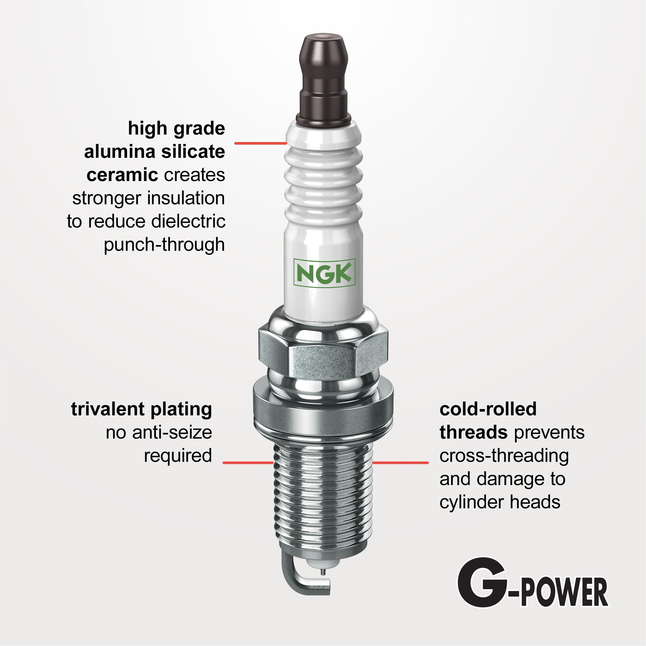 NGK G-Power Platinum Spark Plug 7082