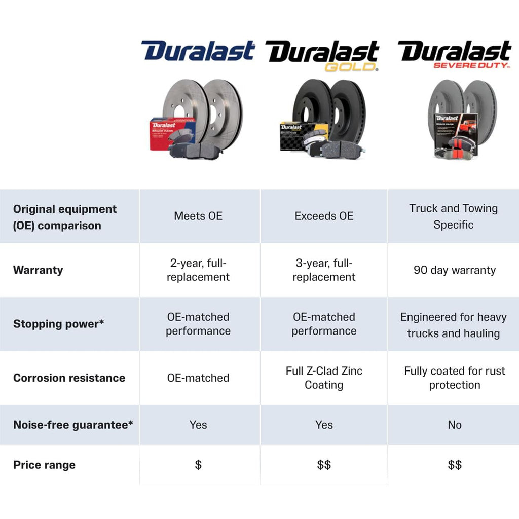 Disc Brake Rotor 78032DL