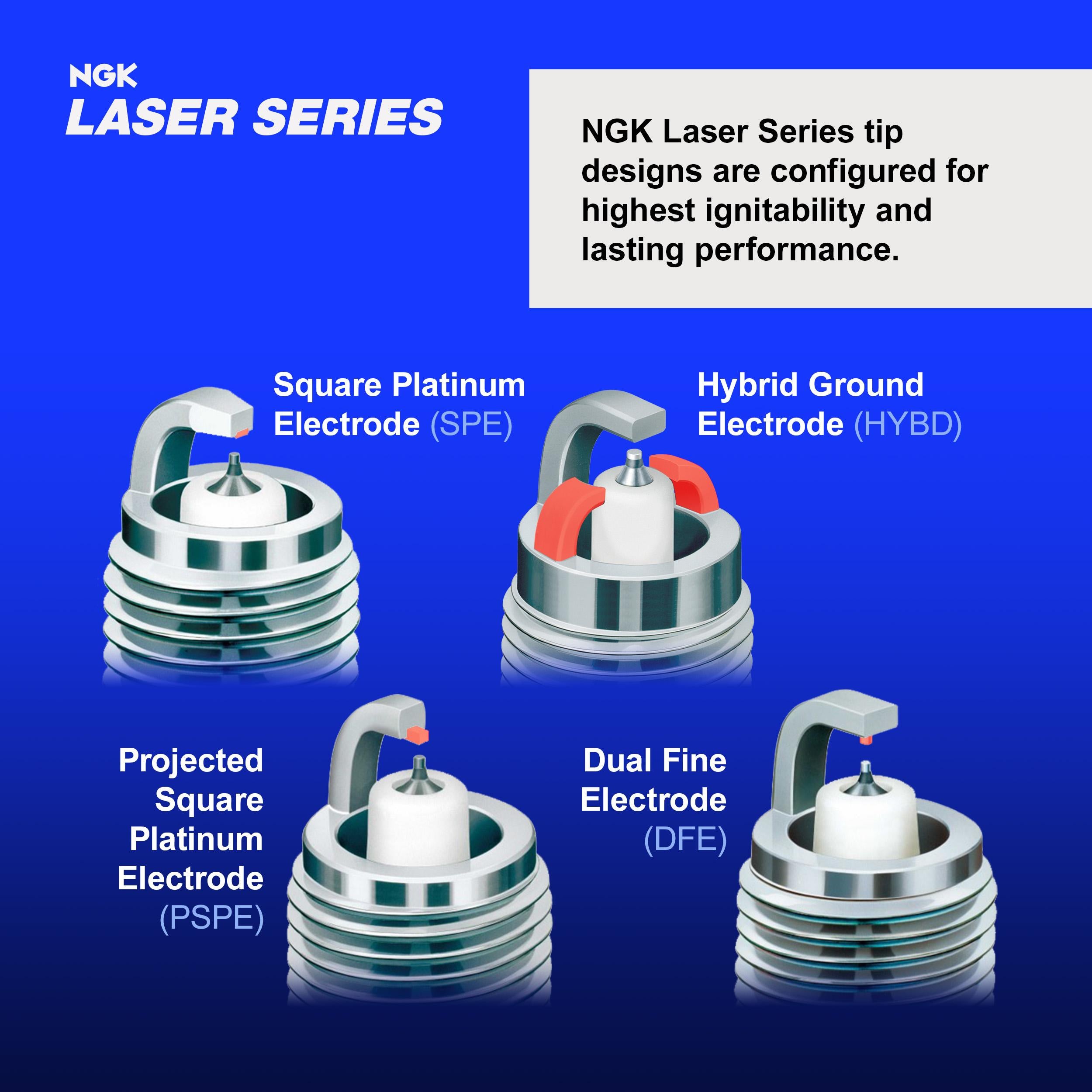 NGK Laser Double Platinum Spark Plug 7968