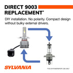 Sylvania LED Bulb 9003LEDSPBX2