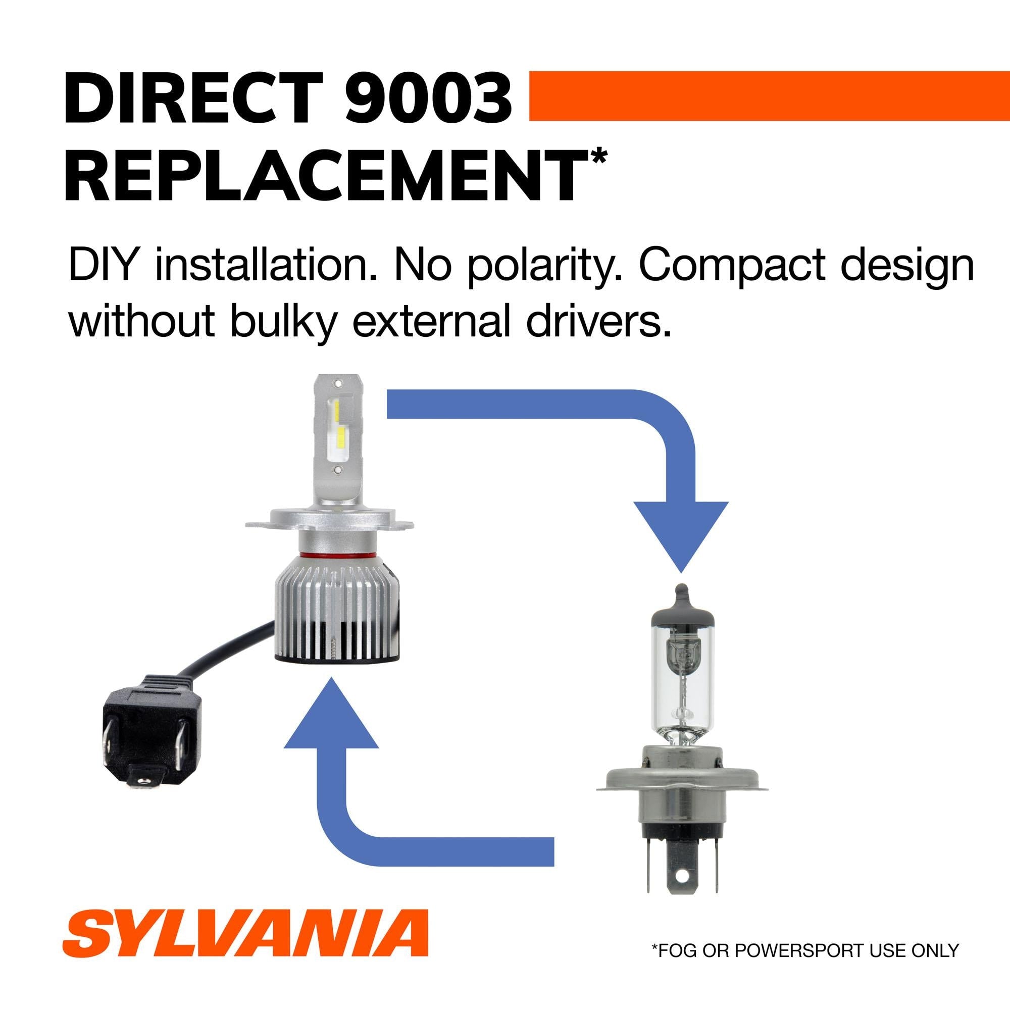 Sylvania LED Bulb 9003LEDSPBX2