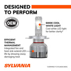 Sylvania LED Bulb 9003LEDSPBX2