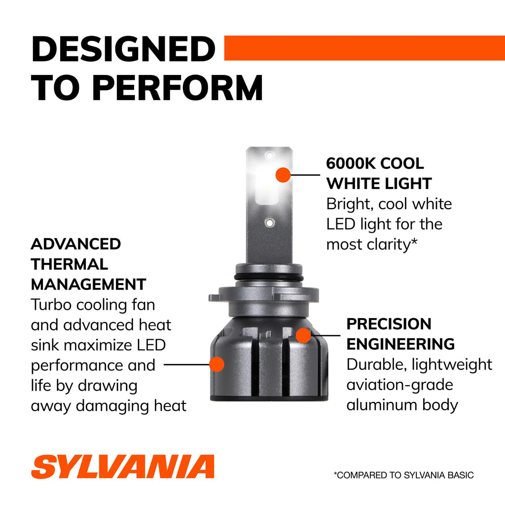Sylvania LED Ultra Bulb 9005LEDHPBX2