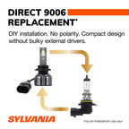 Sylvania LED Ultra Bulb 9006LEDHPBX2