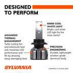 Sylvania LED Ultra Bulb 9006LEDHPBX2