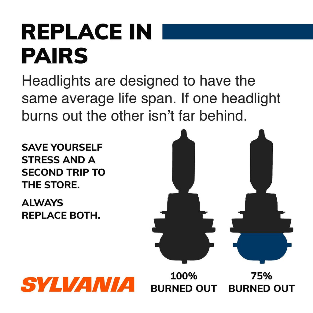 Sylvania SilverStar Headlight Bulb 9006XSST-2