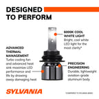 Sylvania LED Ultra Bulb 9007LEDHPBX2