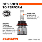 Sylvania LED Bulb 9007LEDSPBX2