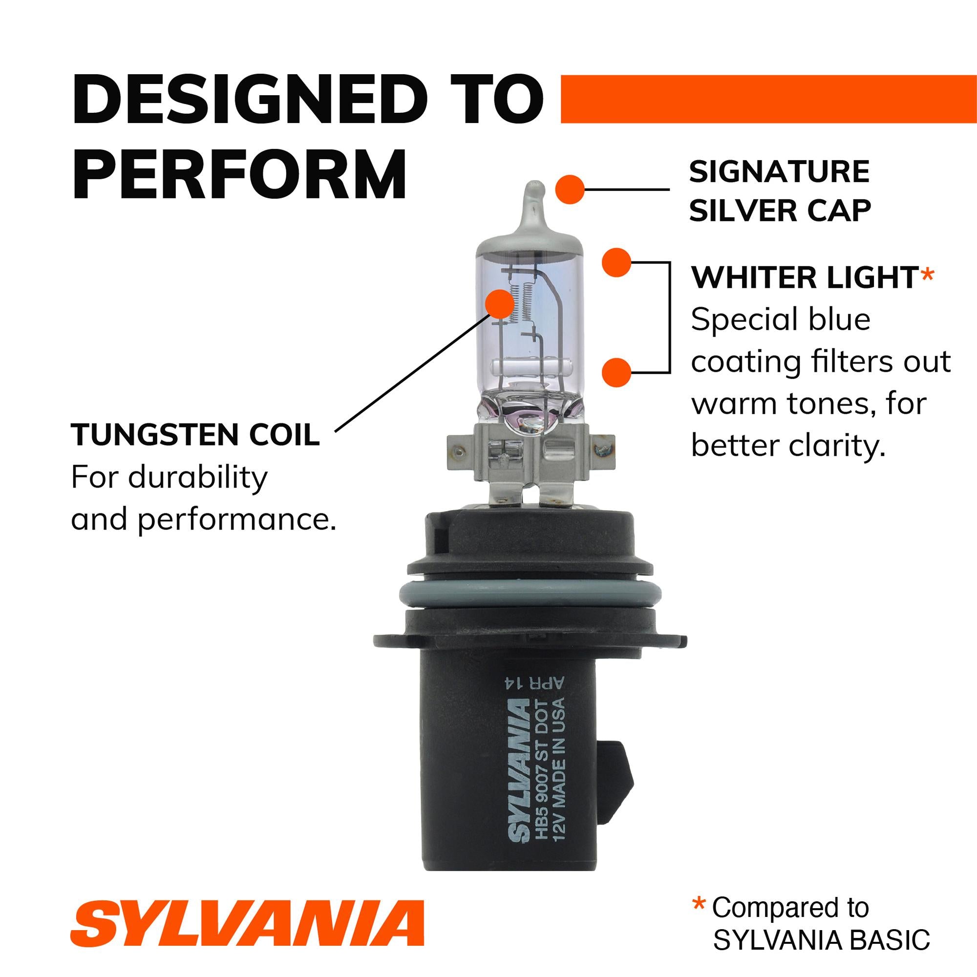 SilverStar Headlight and Fog Light Bulb 9007ST