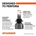 Sylvania LED Ultra Bulb 9012LEDHPBX2
