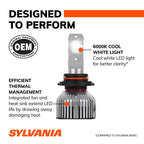 Sylvania LED Bulb 9012LEDSPBX2