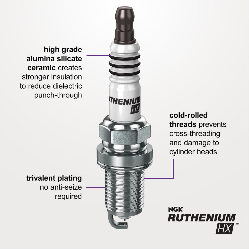 NGK Ruthenium HX Ruthenium Spark Plug 90465