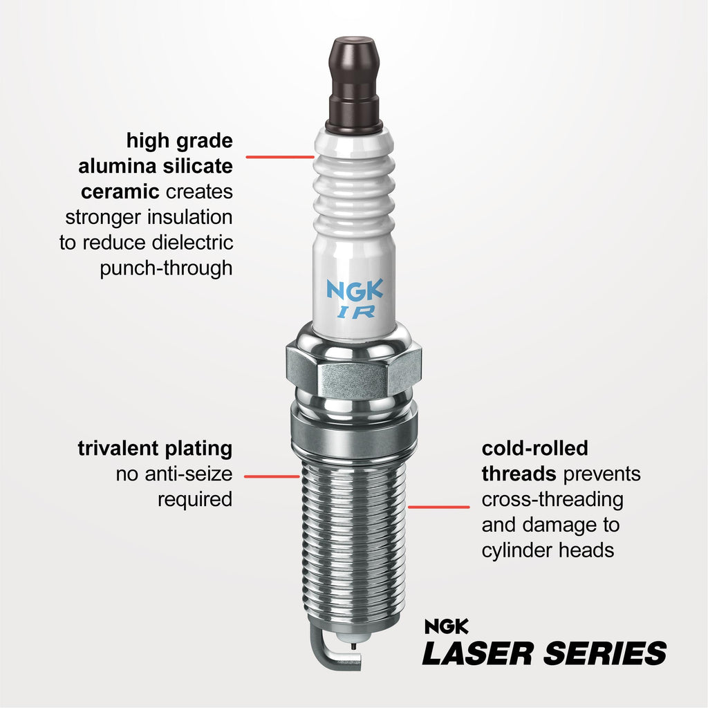 NGK Laser Iridium Spark Plug 91418