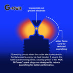 NGK G-Power Platinum Spark Plug 94297