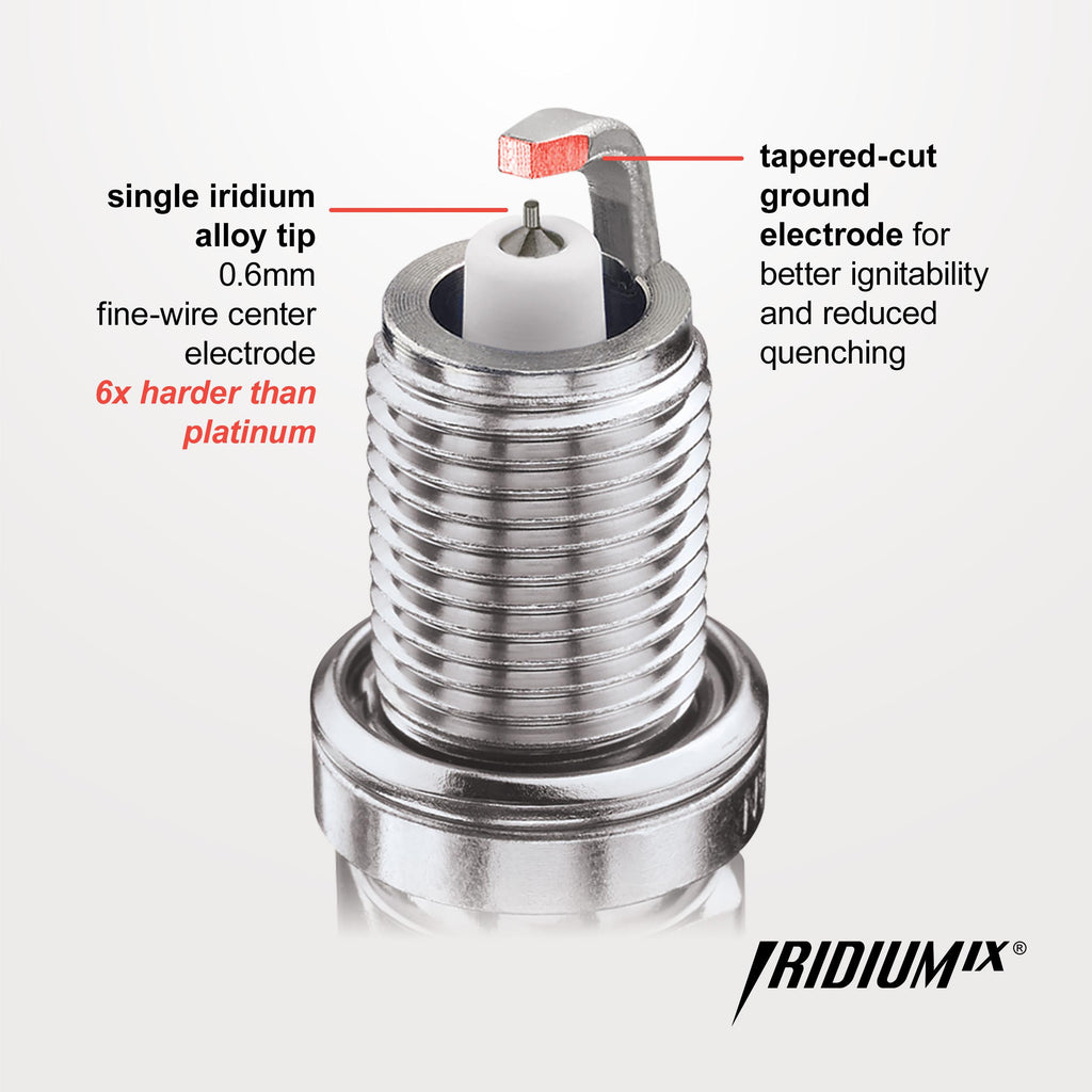 NGK Laser Iridium Spark Plug 95112