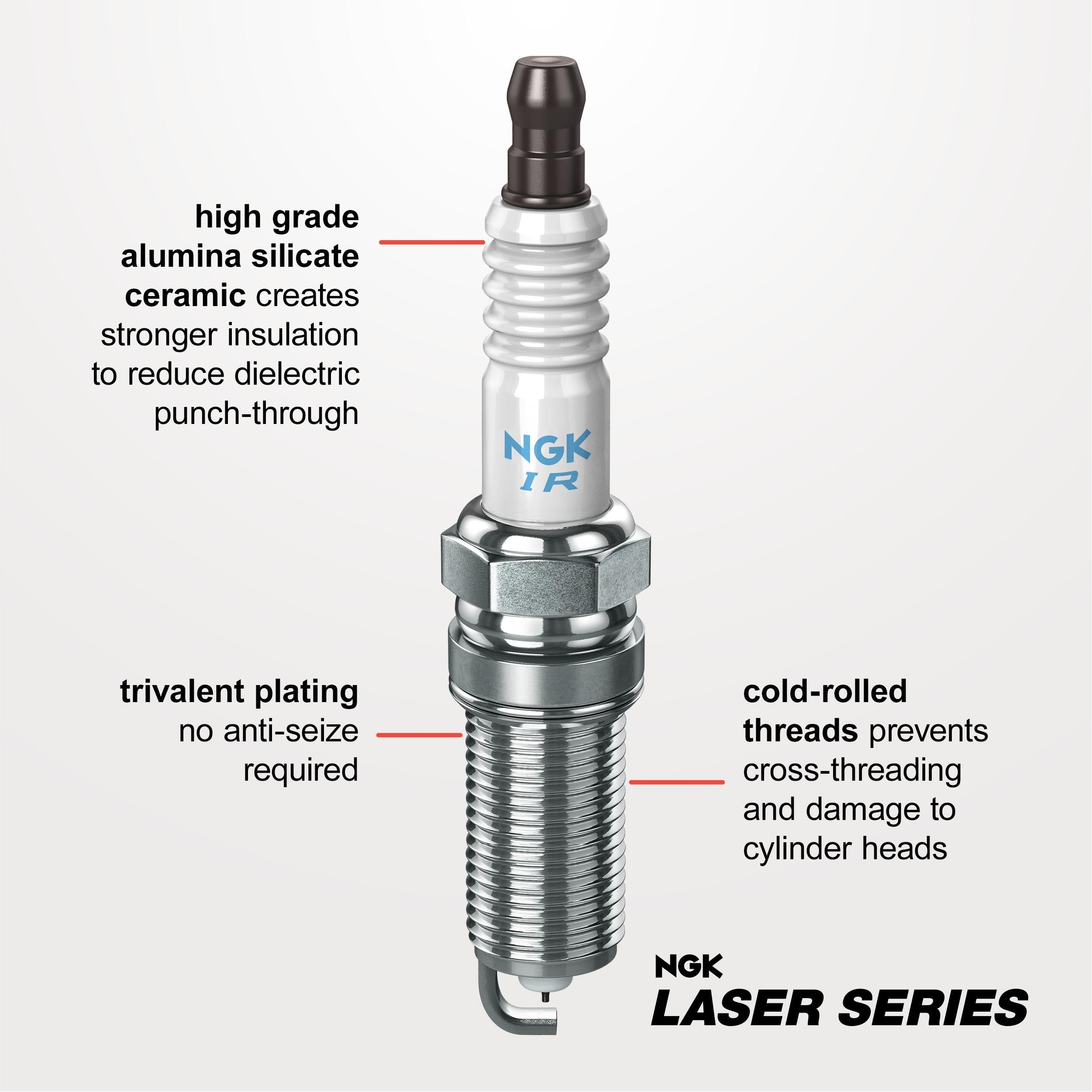 NGK Laser Iridium Spark Plug 97080