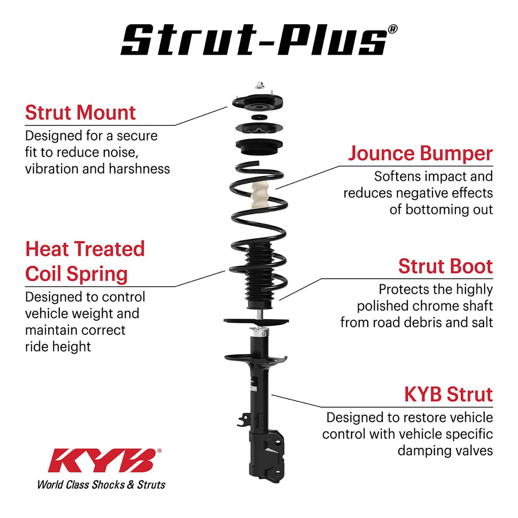 KYB Plus Strut Assembly ASR4202