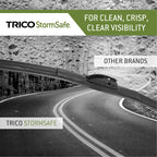 TRICO StormSafe 18in Wiper Blade Set AZ-1818SS