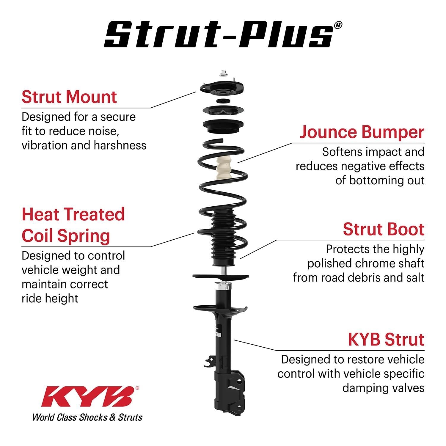 KYB Plus Strut Assembly BSR4228