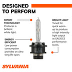 Sylvania Headlight Bulb D4S
