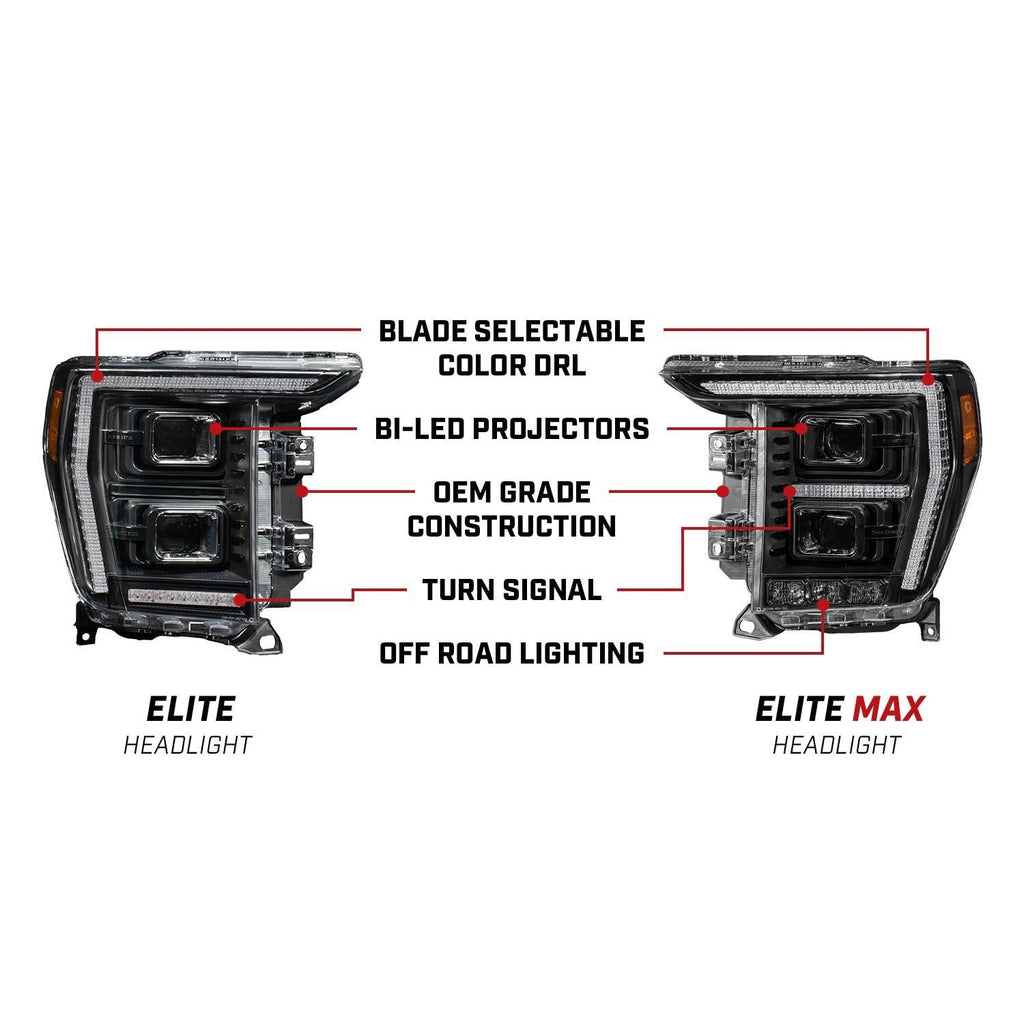 Diode Dynamics Headlight DD5167