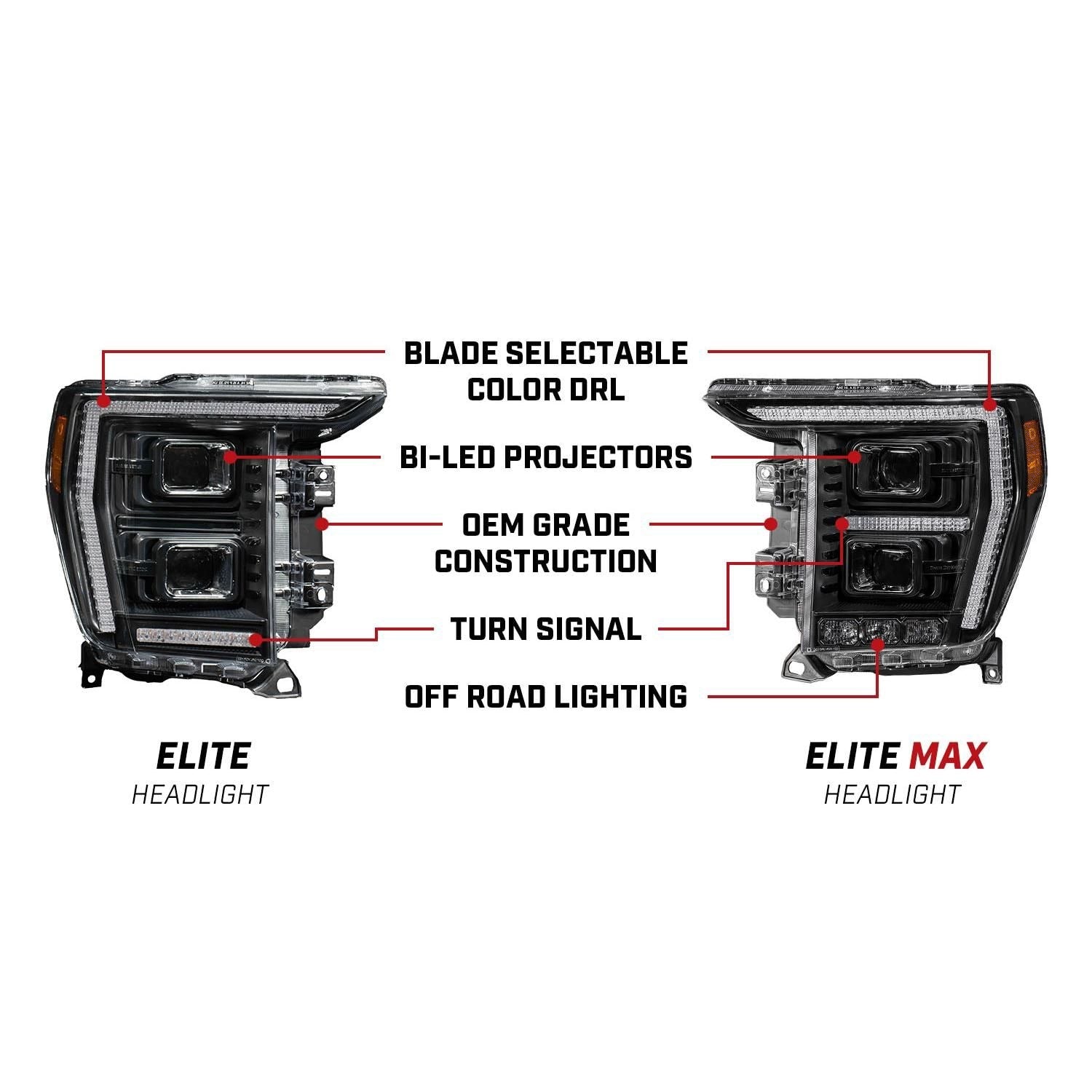 Diode Dynamics Headlight DD5167