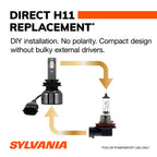 Sylvania LED Ultra Bulb H11LEDHPBX2