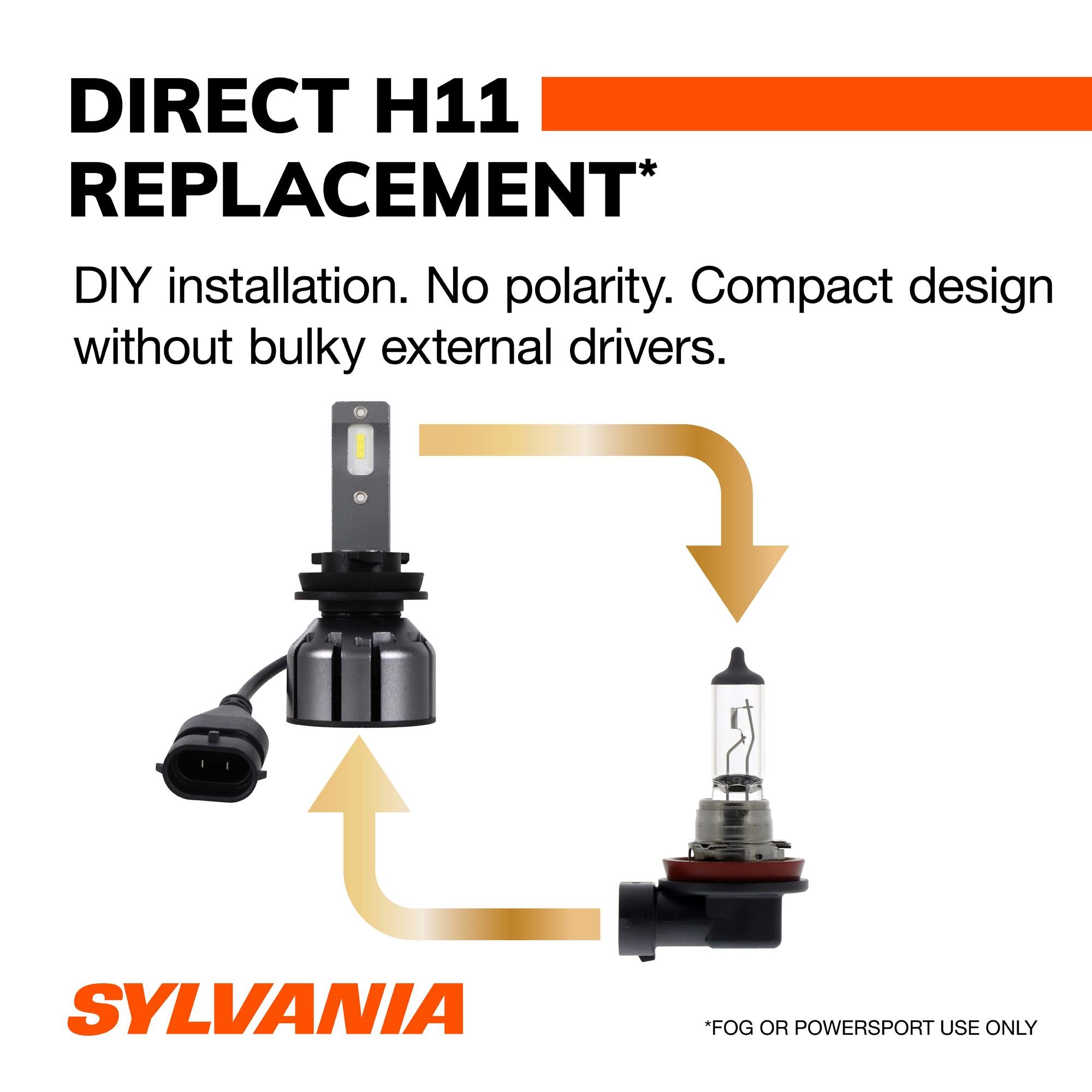 Sylvania LED Ultra Bulb H11LEDHPBX2