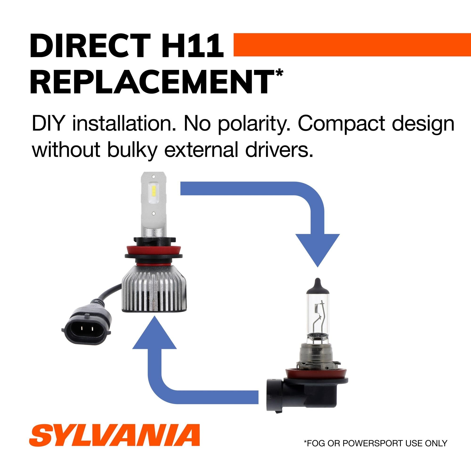 Sylvania LED Bulb H11LEDSPBX2