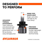 Sylvania LED Ultra Bulb H13LEDHPBX2