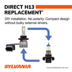 Sylvania LED Bulb H13LEDSPBX2