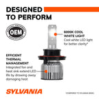 Sylvania LED Bulb H13LEDSPBX2