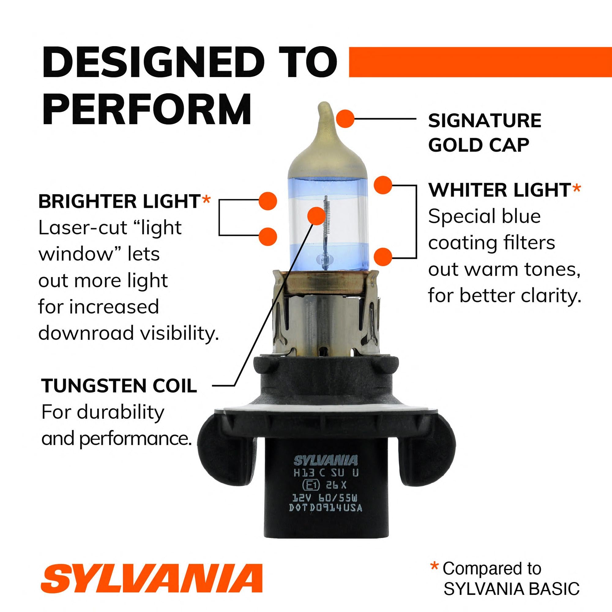 Sylvania SilverStar Ultra Headlight Bulb H13SU