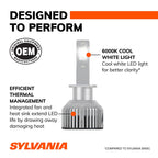 Sylvania LED Bulb H1LEDSPBX2