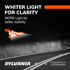 SilverStar Ultra Headlight and Fog Light Bulb H1SU
