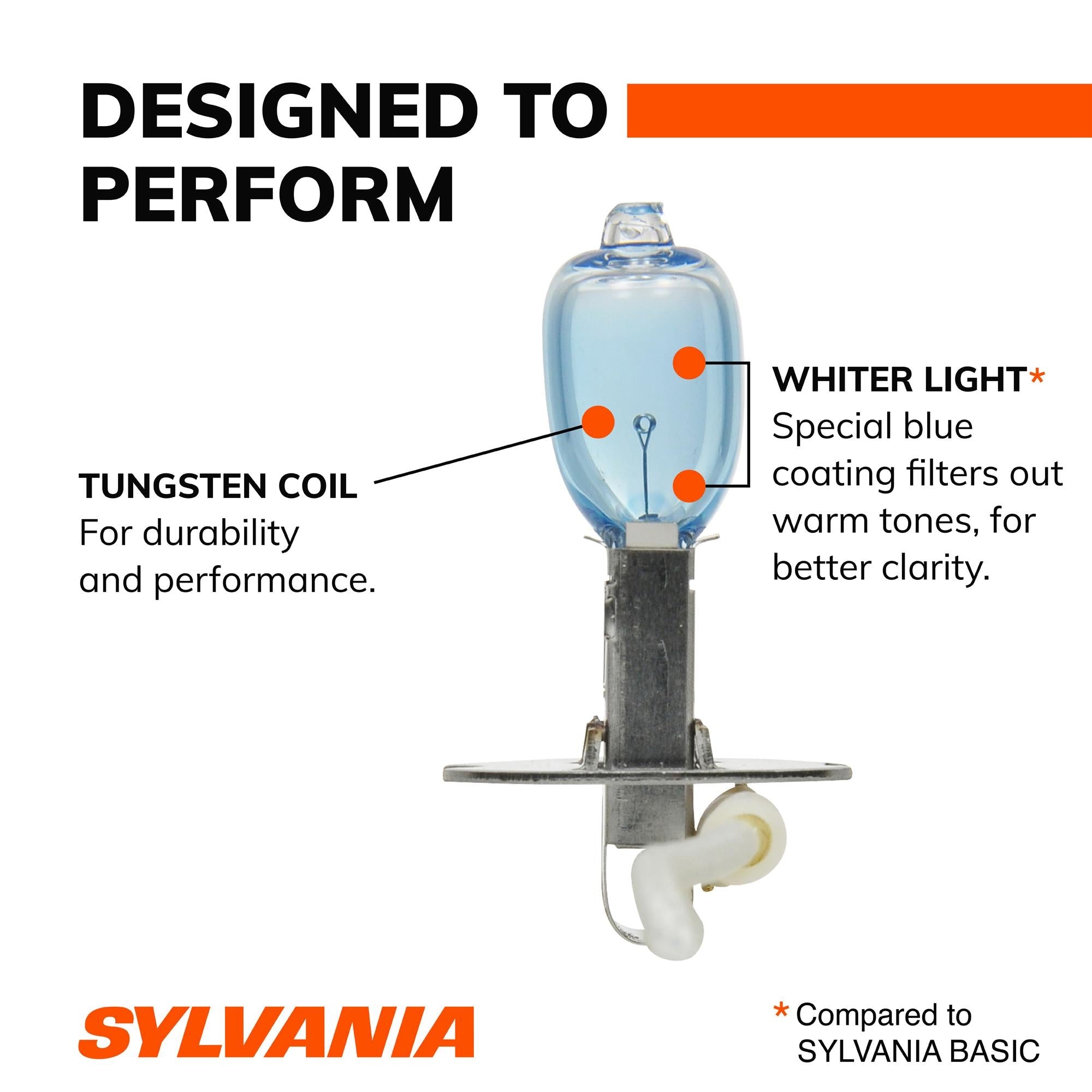Sylvania SilverStar Headlight Bulb H3ST
