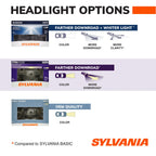 Sylvania XtraVision Headlight Bulb H6024XV