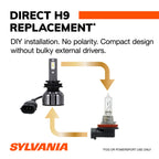 Sylvania LED Ultra Bulb H7LEDHPBX2
